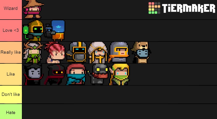 Soul Knight Tier List - Every Character Ranked