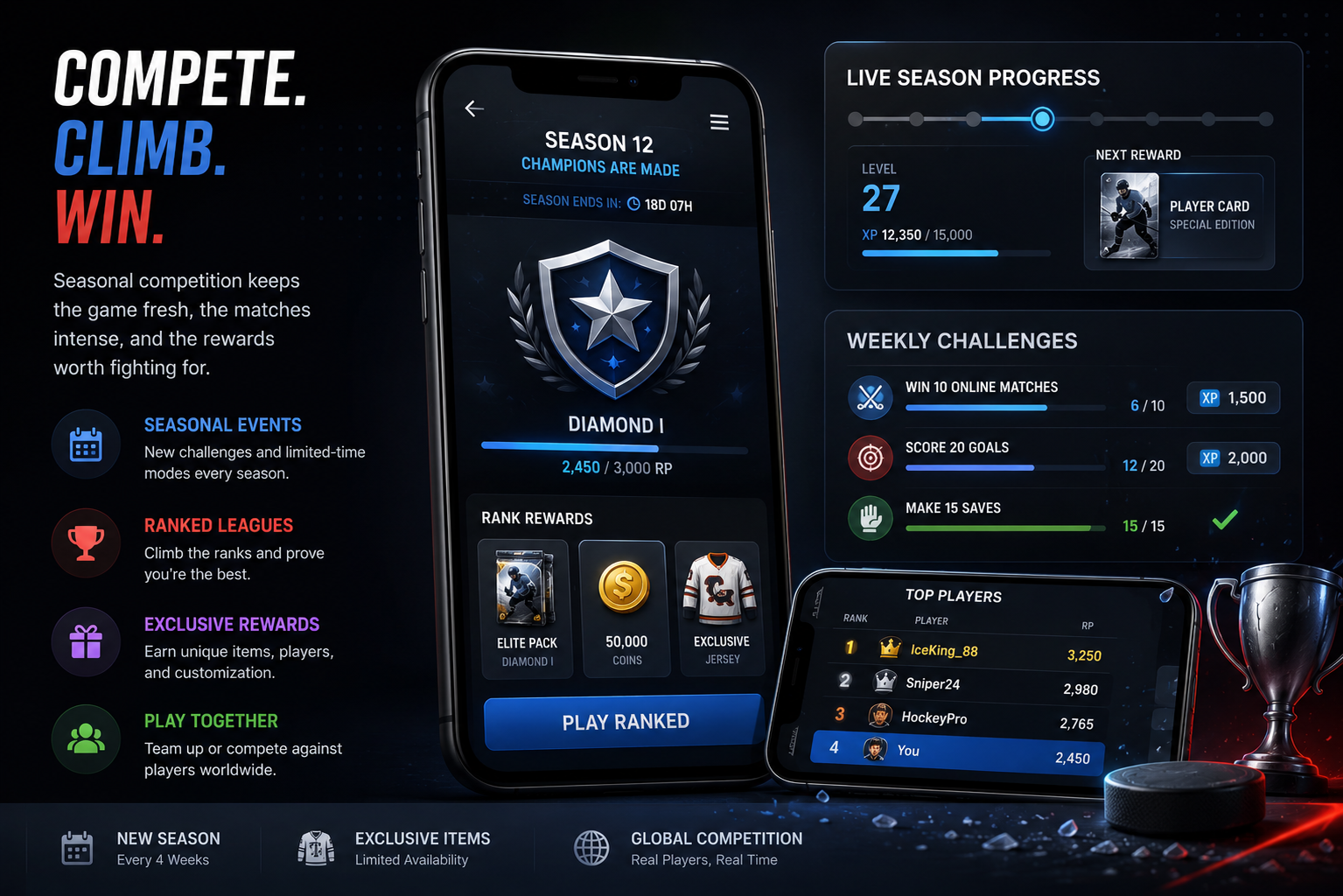 Mobile Sports Games Are Shifting From Solo Progression to Seasonal Competition