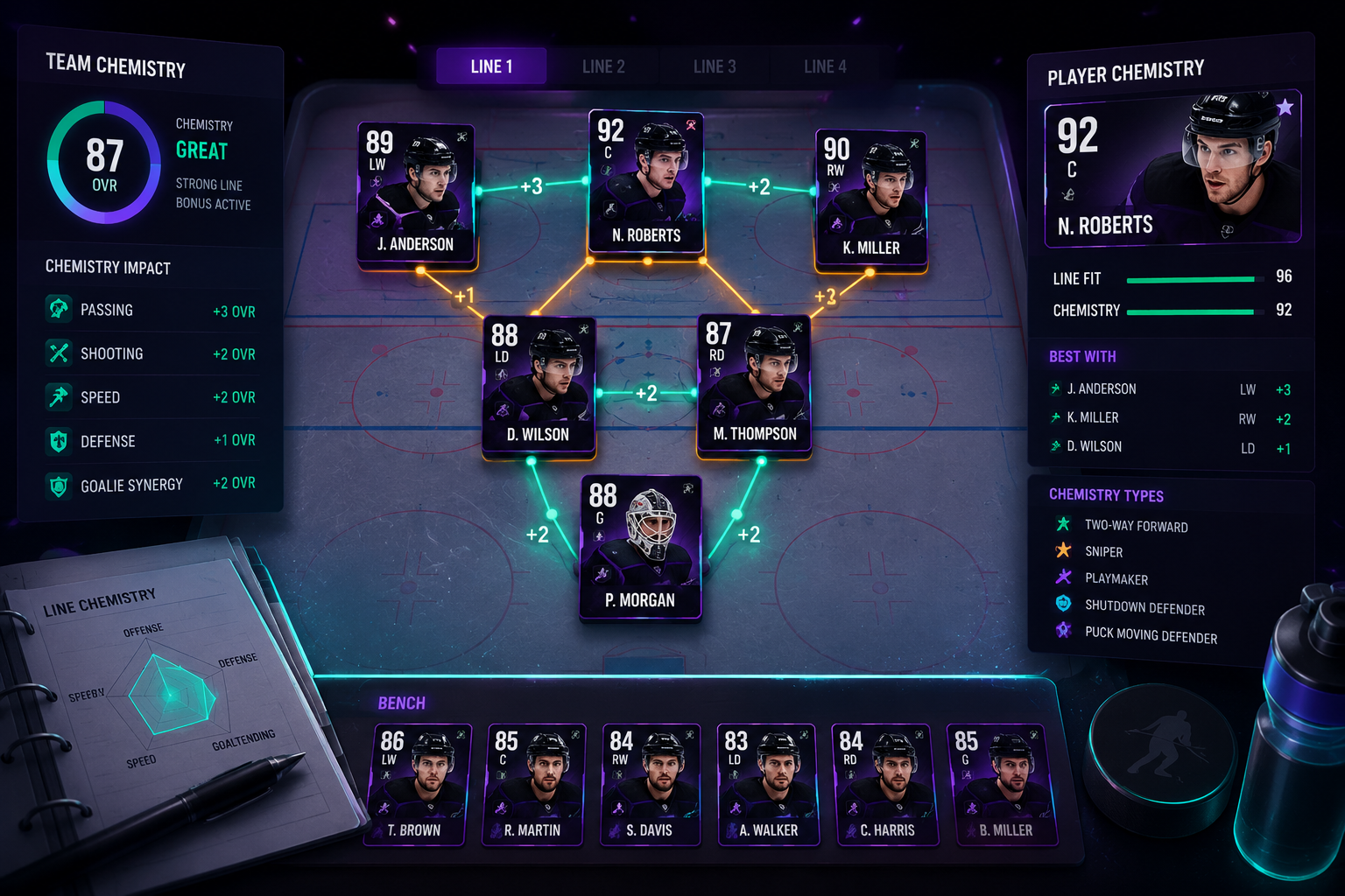 Why Mobile Hockey Games Are Using More Dynamic Player Chemistry Systems