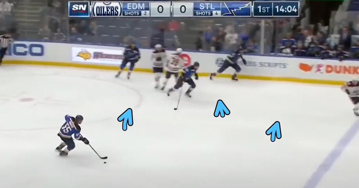 Why Dump-and-Chase Matters in Mobile Hockey Games